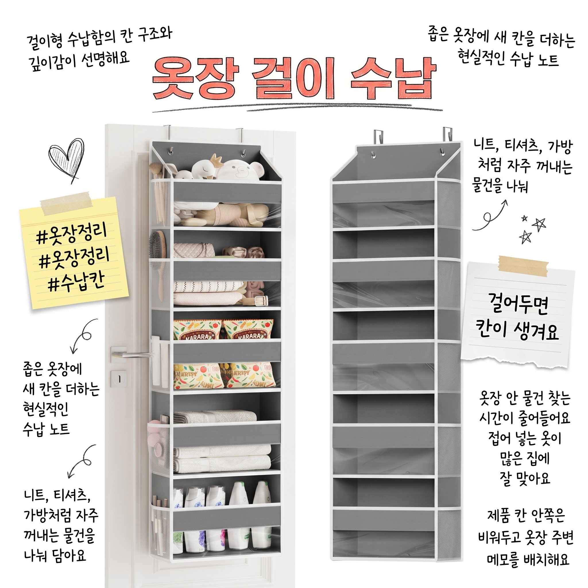 다용도 패브릭 문걸이 5단 포켓 수납함 정리함, 1개, 그레이