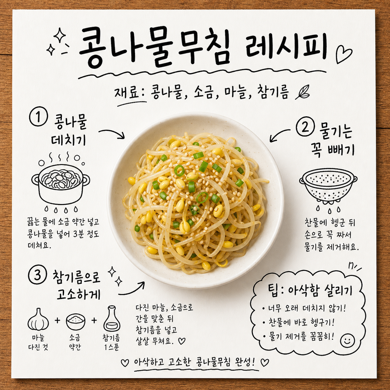 무농약 인증 맑은물에 참좋은 국산콩나물, 500g, 1개