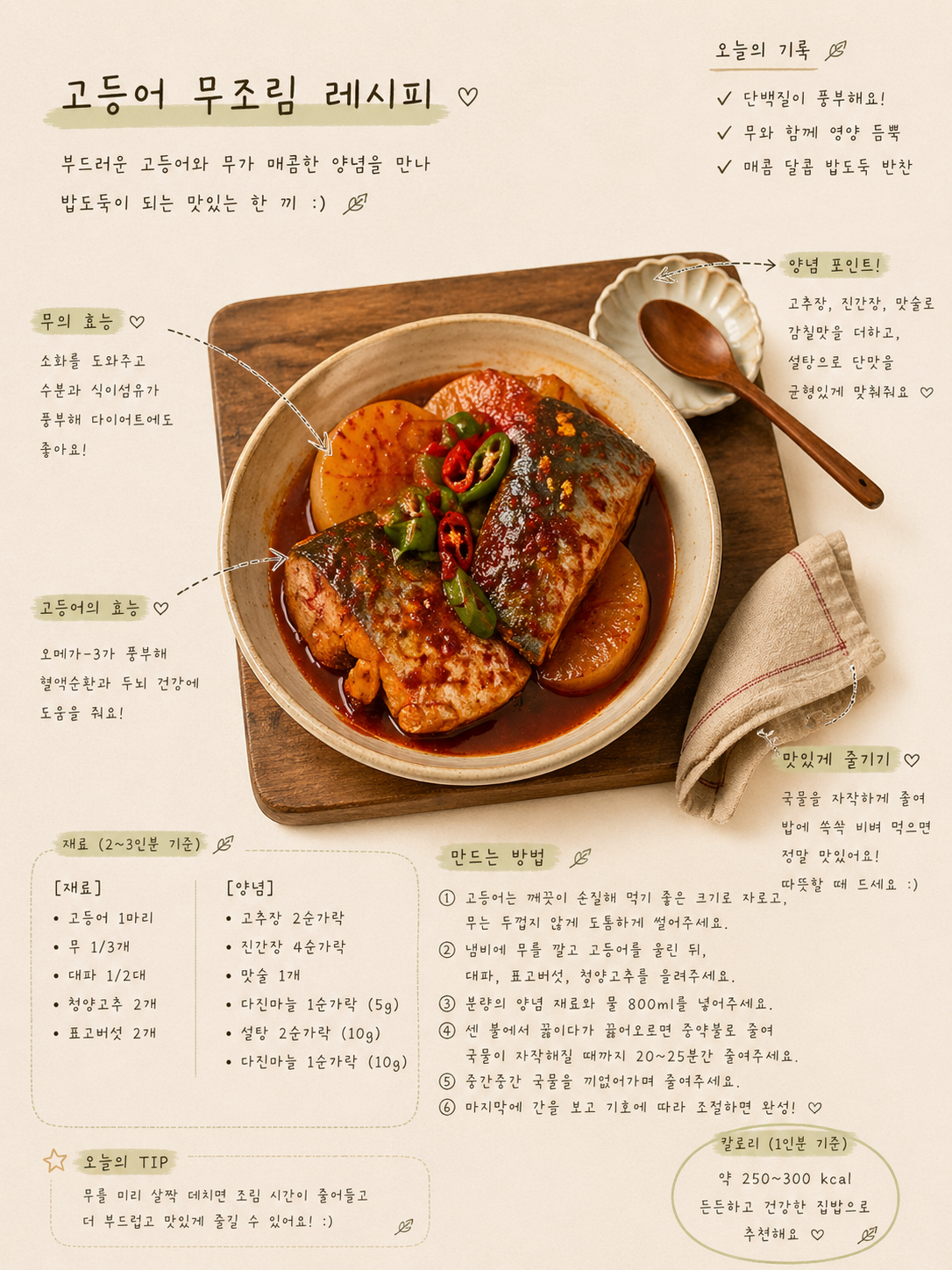 고등어조림