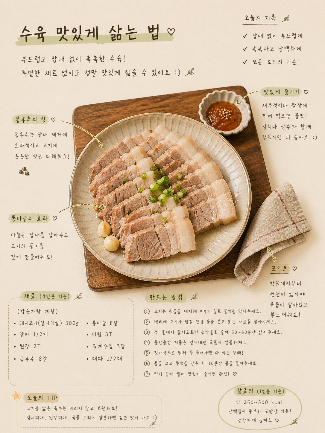 수육